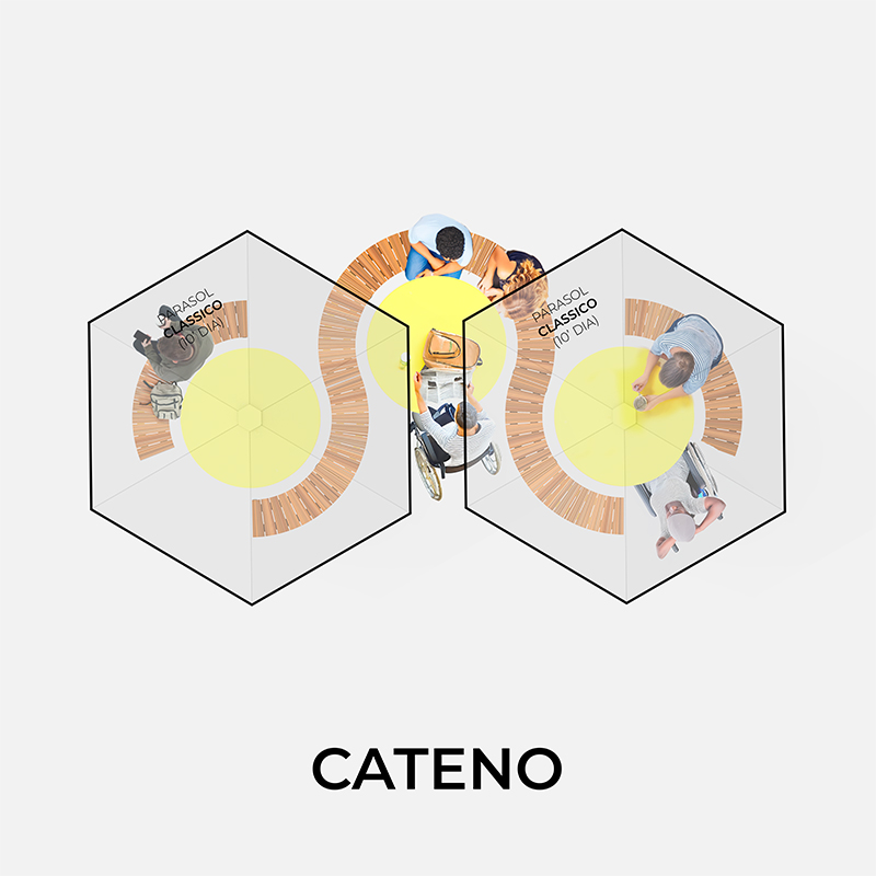 Modular picnic table, universal access (ADA), Picnic table, Public table, public bench, Metal Parasol, Street furniture, urban furniture, Picnic table shelter, picnic table urban furniture, sunshade, umbrella, outdoor collaborative space furniture, outdoor school furniture, outdoor furniture, school outdoor furniture, touristic station outdoor furniture, commercial outdoor furniture, Park outdoor furniture, Rooftop terrace furniture, Commercial terrace furniture, Public square outdoor furniture, Touristic site outdoor furniture, Urban modular furniture, Public space furniture.